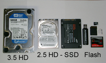 At m-p-c.com we can restore your data to your new computer or to any removable media you wish whether it be another Hard Disk, a Solid State Disk (SSD) a DVD, a CD, or any type of Flash Device including your smart phone storage.